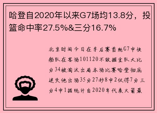 哈登自2020年以来G7场均13.8分，投篮命中率27.5%&三分16.7%